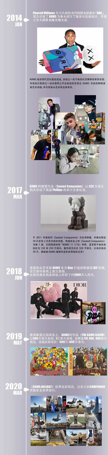 思诺尔家木门 | 我“门”将当代艺术中的顶流IP “KAWS” 搬回家